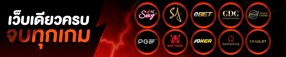 betflix828